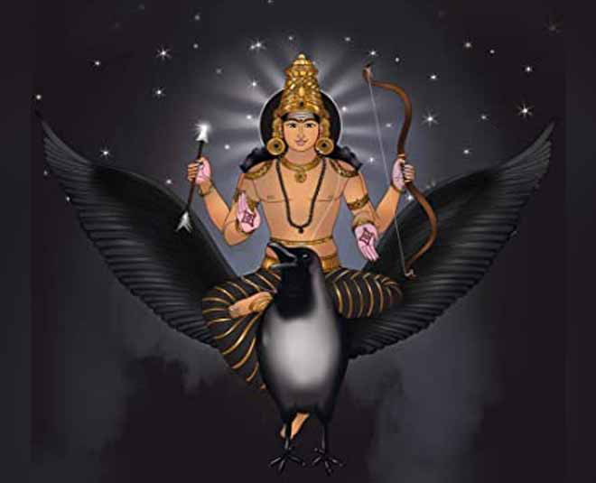 Shani Dosha / Sade-Sati Category